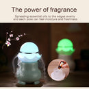 4W USB Charging Night Luminescent Pearl Ultrasonic Aromatherapy Humidifier with LED Colorful Light for Home / Office, Water Tank Capacity: 95ml, DC 5V