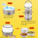 1.2L 2-layer 250W Multi-function Stainless Steel Inner Insulated Cooking and Heating Lunch Boxes, Size: 17*22.6cm(Grey)