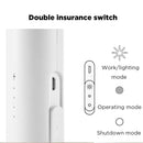 Original Xiaomi Youpin jordan & judy Portable Charged Mosquito Racket Swatter Hit(White)
