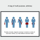 Breathable Wear-resistant Thin and Light Fashion Shoulder Handheld Zipper Laptop Bag with Shoulder Strap, For 15.6 inch and Below Macbook, Samsung, Lenovo, Sony, DELL Alienware, CHUWI, ASUS, HP