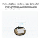 FD-3RSW(IIC)CS 1000Pa Large Suction Smart Household Vacuum Cleaner Clean Robot