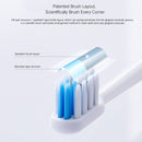 2 PCS Original Xiaomi Clean type Replacement Brush Heads for Xiaomi Ultrasonic Electric Toothbrush (HC9630)