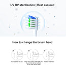HUAWEI Lebooo LBS-T053A 2 PCS Smart Toothbrush Head (for HCB0001) (Black)