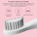 Original Xiaomi SOOCAS EX3 Sonic Waterproof Electric Toothbrush with USB Wireless Charging Base (Blue)