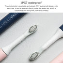 Original Xiaomi SOOCAS EX3 Sonic Waterproof Electric Toothbrush with USB Wireless Charging Base (Blue)