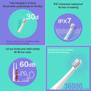 Original Xiaomi Youpin DR.BEI Y1 IPX7 Doctor Bei Sonic Electric Toothbrushes(White)