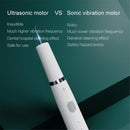 Original Xiaomi Youpin DR.BEI YC2 Ultrasonic Tooth Cleaner Tooth Stone Remover