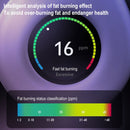 Original Xiaomi Youpin Slimple Smart Fat Burner (White)