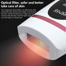 Original Xiaomi Youpin inFace ZH-01D IPL Hair Removal Device Electric Private Parts Hair Removal Device, EU Plug (Pink + White)