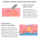 BLK-D016 Ultrasonic Beauty Shovel Skin Machine Vibration Household Facial Cleaning and Washing Massage Instrument Beauty Instrument(Black)