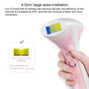 Original Xiaomi Youpin COSBEAUTY CB-014 Painless IPL Laser Hair Removal Device, CN Plug (White)