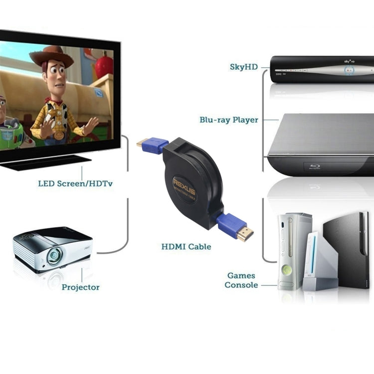 1m HDMI 1.4 (1080P) Gold Plated Connectors HDMI Male to HDMI Male Retractable Flat Cable(Black)