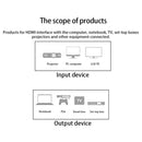 1m HDMI 1.4 Version 1080P Aluminium Alloy Shell Line Head HDMI Male to HDMI Male Audio Video Connector Adapter Cable