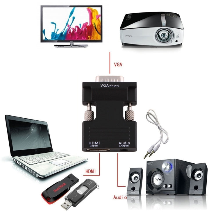 HDMI Female to VGA Male Converter with Audio Output Adapter for Projector, Monitor, TV Sets(Black)