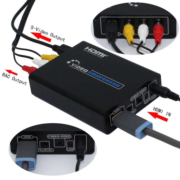 HDMI to Composite / AV S-Video Converter RCA CVBS/L/R Video Converter Adapter