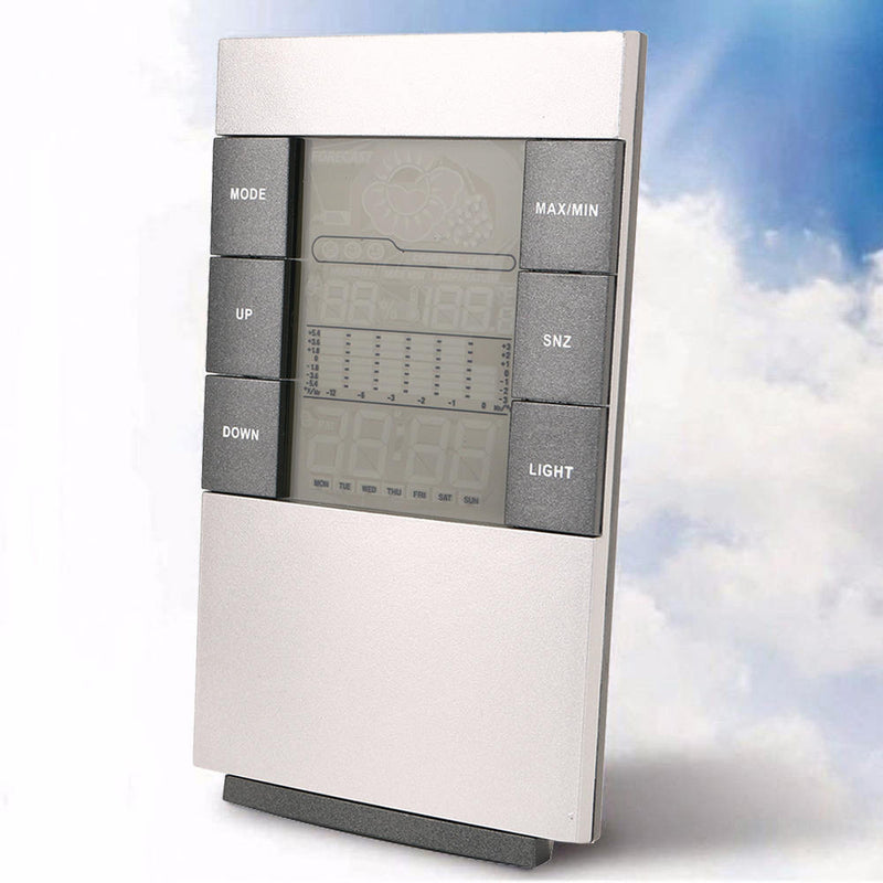 1*Indoor Digital Hygrometer Thermometer Temperature Humidity Meter Alarm Clock