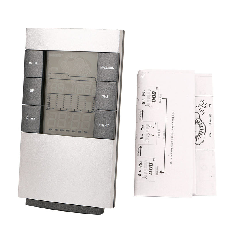 1*Indoor Digital Hygrometer Thermometer Temperature Humidity Meter Alarm Clock