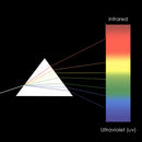 New Optical Glass Triple Triangular Prism Physics Light Experiment Refractor New