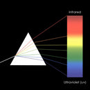 4" Optical Glass Triple Triangular Prism Physics Teaching Light Spectrum w/ Box