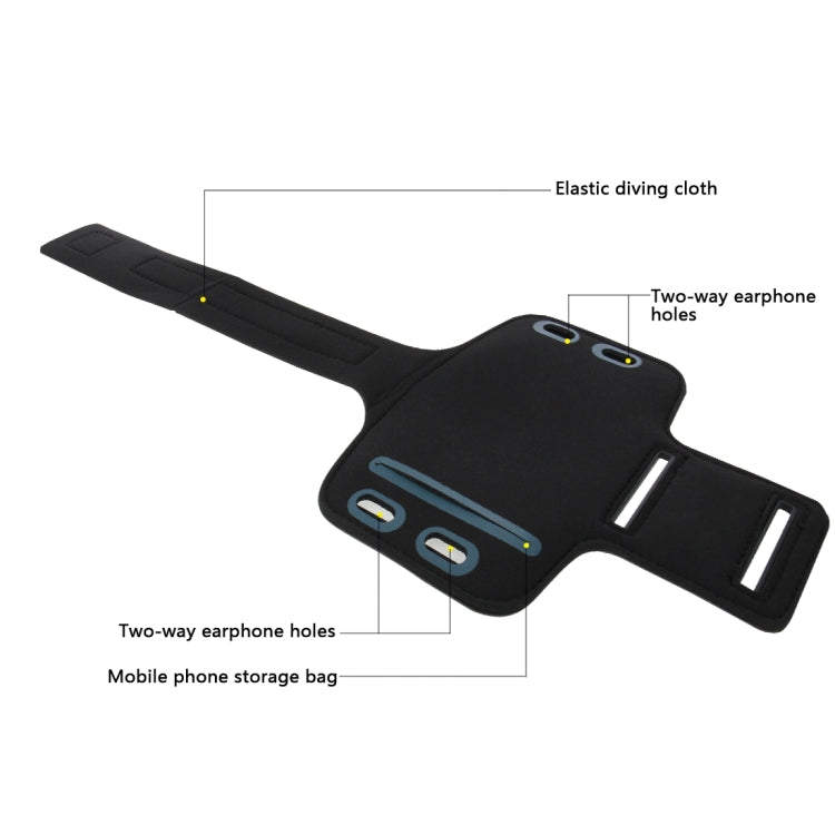 HAWEEL Sport Armband Case with Earphone Hole & Key Pocket, For iPhone XS, iPhone XS Max, iPhone X, iPhone 8 Plus & 7 Plus, iPhone 6 Plus, Galaxy S9+ / S8+ / S6 / S5(Black)