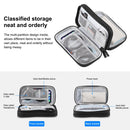 HAWEEL Electronic Organizer Double Layers Storage Bag for Cables, Charger, Power Bank, Phones, Earphones(Black)