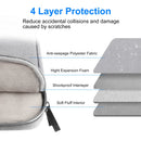 HAWEEL 14.0 inch Briefcase Crossbody Laptop Bag For Macbook, Lenovo Thinkpad, ASUS, HP(Grey)