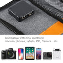 HAWEEL 28W Foldable Solar Panel Charger with 5V 2.9A Max Dual USB Ports