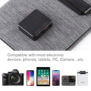 HAWEEL 21W Ultrathin 3-Fold Foldable 5V / 3A Solar Panel Charger with Dual USB Ports, Support QC3.0 and AFC(Black)