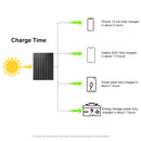 HAWEEL 50W Foldable Solar Panel Charger Travel Folding Bag(Black)