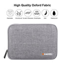 HAWEEL 7.9 inch Sleeve Case Zipper Briefcase Carrying Bag, For iPad mini 4 / iPad mini 3 / iPad mini 2 / iPad mini, Galaxy, Lenovo, Sony, Xiaomi, Huawei 7.9 inch Tablets(Grey)
