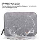 HAWEEL 7.9 inch Sleeve Case Zipper Briefcase Carrying Bag, For iPad mini 4 / iPad mini 3 / iPad mini 2 / iPad mini, Galaxy, Lenovo, Sony, Xiaomi, Huawei 7.9 inch Tablets(Grey)