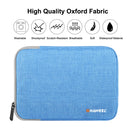 HAWEEL 7.9 inch Sleeve Case Zipper Briefcase Carrying Bag, For iPad mini 4 / iPad mini 3 / iPad mini 2 / iPad mini, Galaxy, Lenovo, Sony, Xiaomi, Huawei 7.9 inch Tablets(Blue)