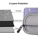 HAWEEL 7.9 inch Sleeve Case Zipper Briefcase Carrying Bag, For iPad mini 4 / iPad mini 3 / iPad mini 2 / iPad mini, Galaxy, Lenovo, Sony, Xiaomi, Huawei 7.9 inch Tablets(Purple)