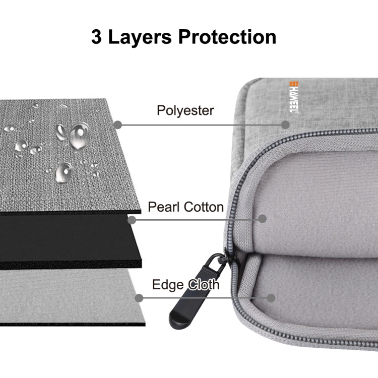 HAWEEL 9.7 inch Sleeve Case Zipper Briefcase Carrying Bag, For iPad 9.7 inch / iPad Pro 9.7 inch, Galaxy, Lenovo, Sony, Xiaomi, Huawei 9.7 inch Tablets(Grey)
