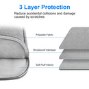 HAWEEL 13 inch Laptop Sleeve Case Zipper Briefcase Bag for 12.5-13.5 inch Laptop(Grey)