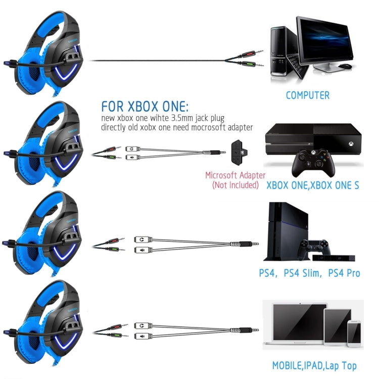 ONIKUMA K1B 3.5mm Plug Stereo USB LED Light Headphone with Microphone, For PS4, Smartphone, Tablet, PC, Notebook(Blue)