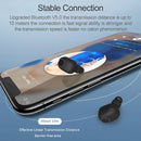 Q1 TWS Bluetooth 5.0 Binaural Stereo Wireless Sports Bluetooth Earphone(Black)