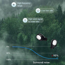 Q3 TWS Bluetooth 5.0 Binaural Stereo Automatic Matching Wireless Bluetooth Earphone(Black)