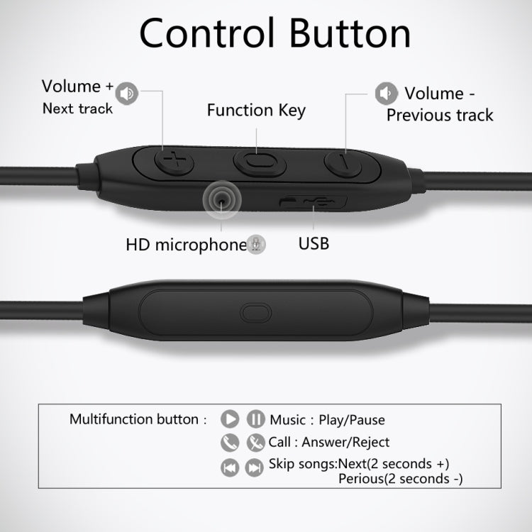 Lansdon L23 Bluetooth 5.0 Waterproof Metal Magnetic Switch Bluetooth Headset