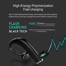 F680 Bluetooth 5.0 Fast Charging Wireless Business Sports Bluetooth Earphone (Blue)