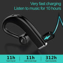 F680 Bluetooth 5.0 Fast Charging Wireless Business Sports Bluetooth Earphone (Blue)