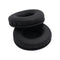 1 Pair For Sennheiser HD25-1 II Headset Cushion Sponge Cover Earmuffs Replacement Earpads(Black)