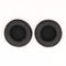 1 Pair For Sennheiser HD25-1 II Headset Cushion Sponge Cover Earmuffs Replacement Earpads(Black)