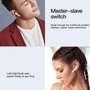 TOTUDESIGN EAUB-045 Glory Series Simplified Version TWS Wireless Bluetooth Earphone(White)