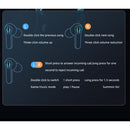 M29 Intelligent Noise Reduction Gaming Bluetooth Earphone with Digital Display Charging Box, Support HD Call & Siri & Power Bank (Black)