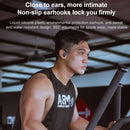 Original Lenovo LivePods LP7 IPX5 Waterproof Ear-mounted Bluetooth Earphone with Magnetic Charging Box & LED Battery Display, Support for Calls & Automatic Pairing(White)