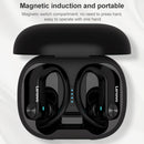 Original Lenovo LivePods LP7 IPX5 Waterproof Ear-mounted Bluetooth Earphone with Magnetic Charging Box & LED Battery Display, Support for Calls & Automatic Pairing(White)