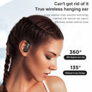 Original Lenovo LivePods LP7 IPX5 Waterproof Ear-mounted Bluetooth Earphone with Magnetic Charging Box & LED Battery Display, Support for Calls & Automatic Pairing(White)