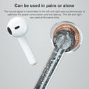 Lenovo XT89 TWS Hifi Level Dual Frequency Dynamic Coil Bluetooth Earphone (White)