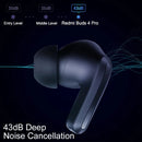 Original Xiaomi Redmi Buds 4 Pro 43dB Broadband Noise Cancelling Wireless Bluetooth Earphone(White)